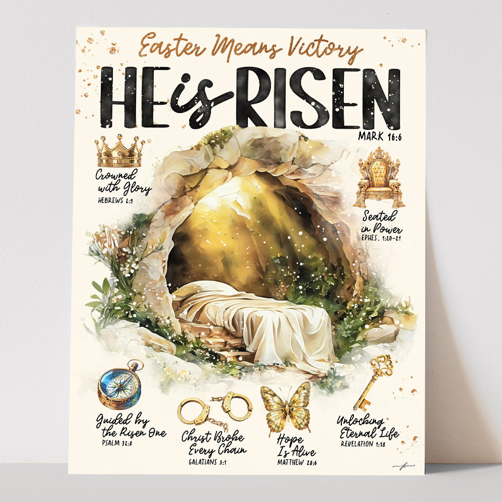 “He Is Risen” Christian Art Print