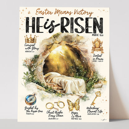“He Is Risen” Christian Art Print