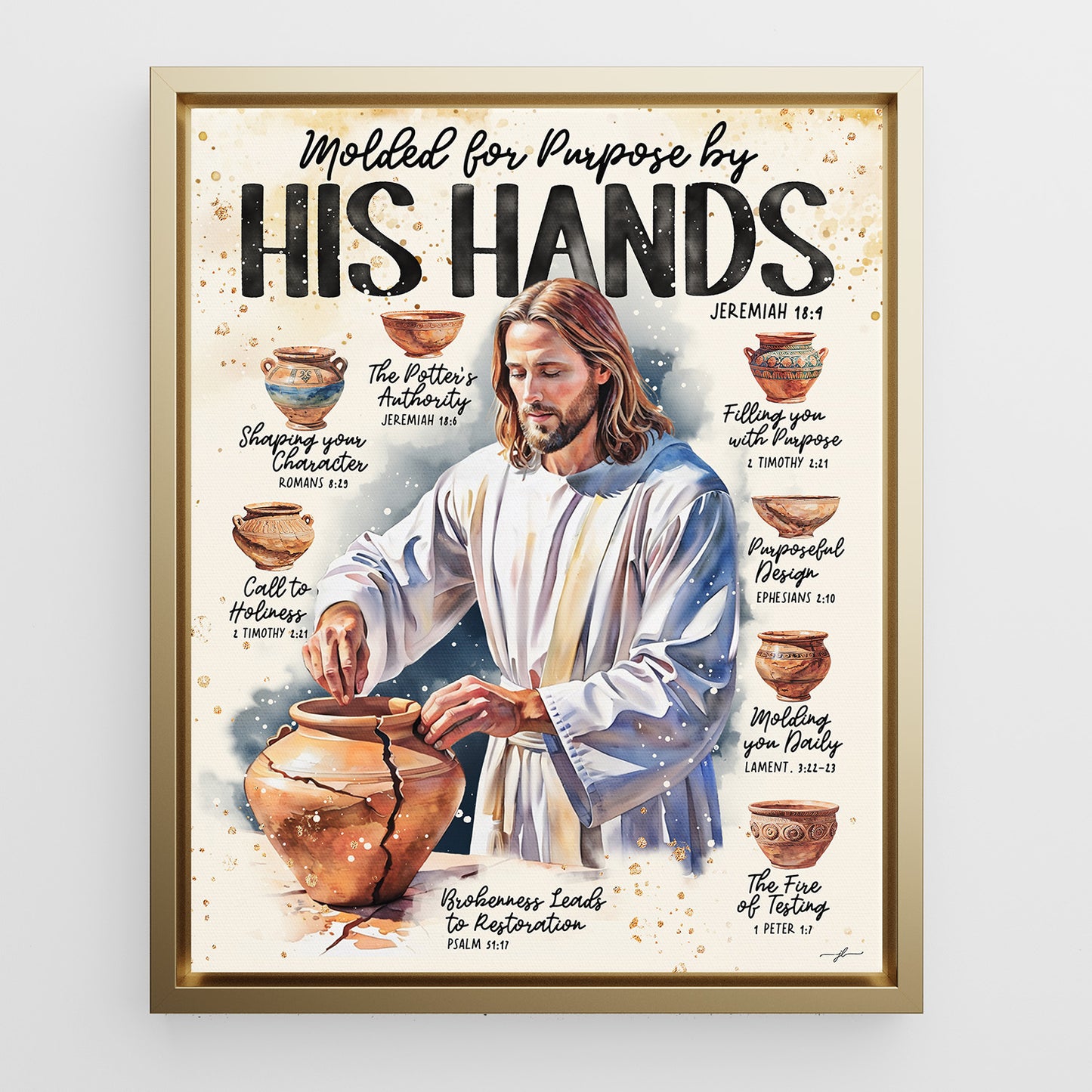 Jesus | Molded For A Purpose | Scripture Prompt Canvas