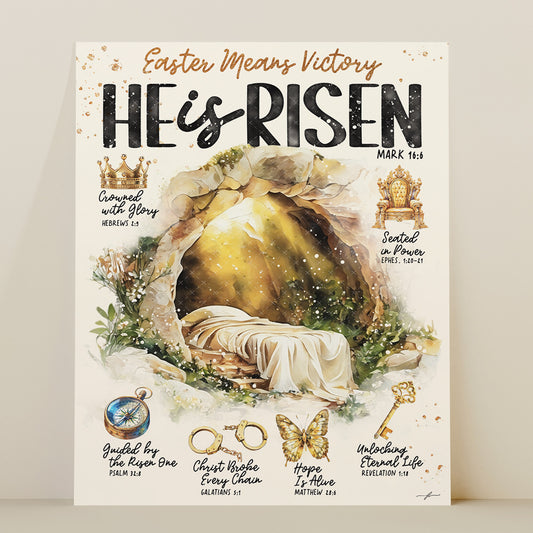"Hs Is Risen" Christian Art Print