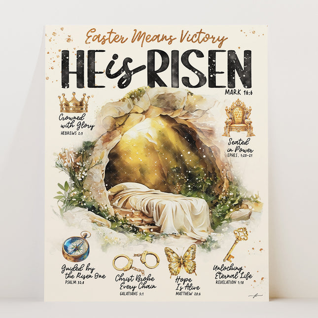 Easter | He Is Risen Art Print | Giclée Christian Art Print
