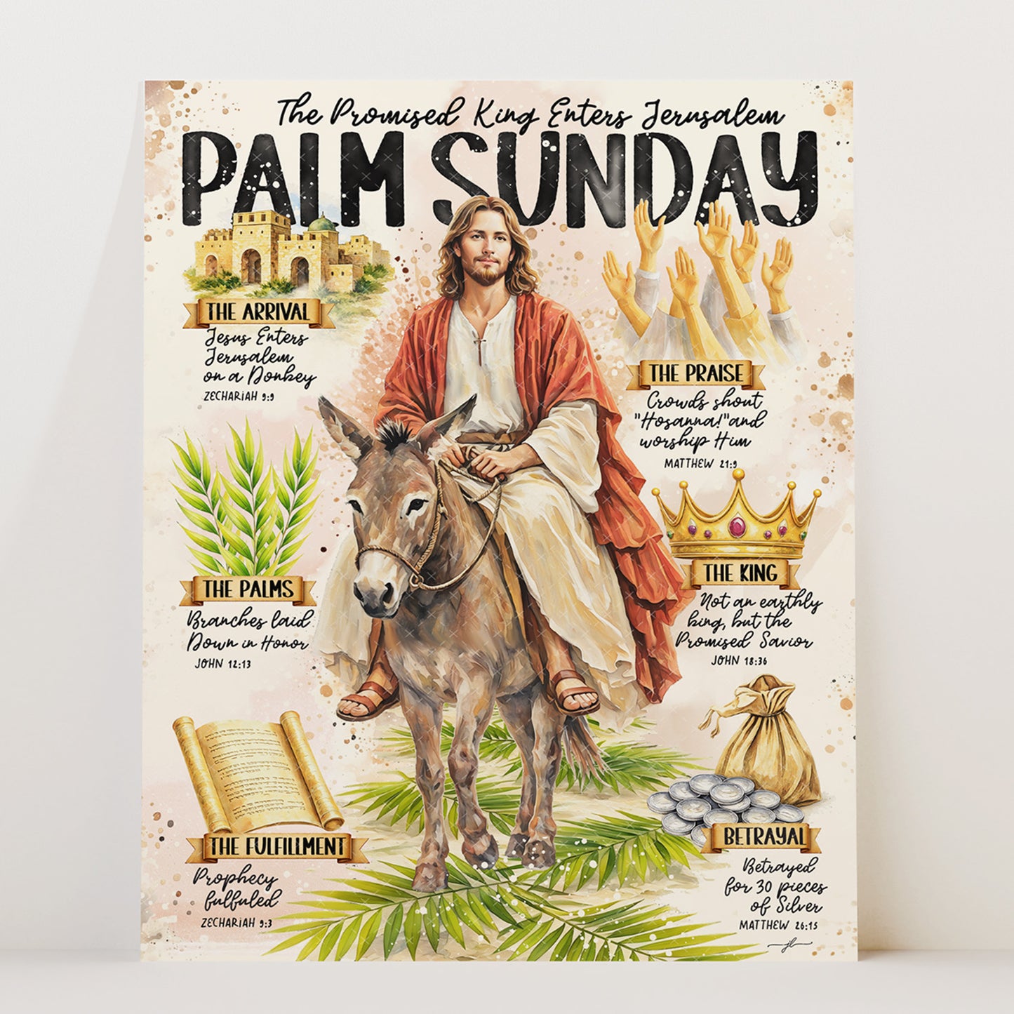 Easter | Palm Sunday | Scripture Prompt Art Print
