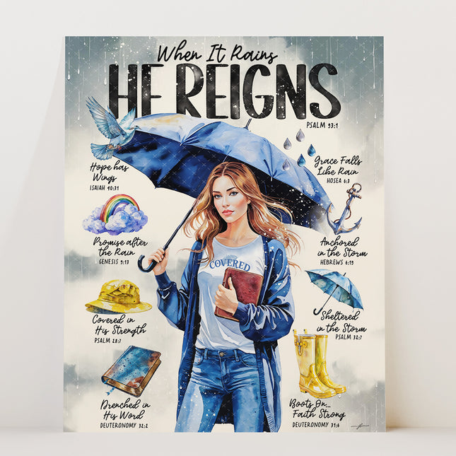 In The Storm | When it Rains | Scripture Prompt Art