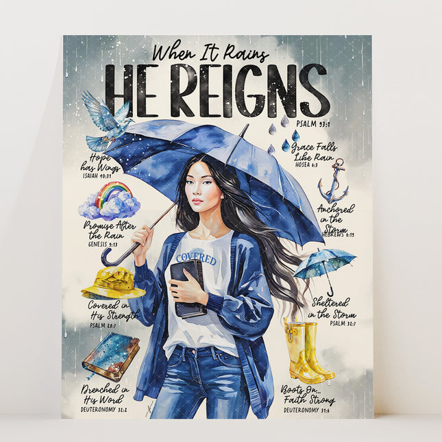 In The Storm | When it Rains | Scripture Prompt Art